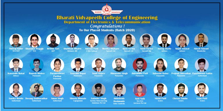 2020 Placed Batch-2