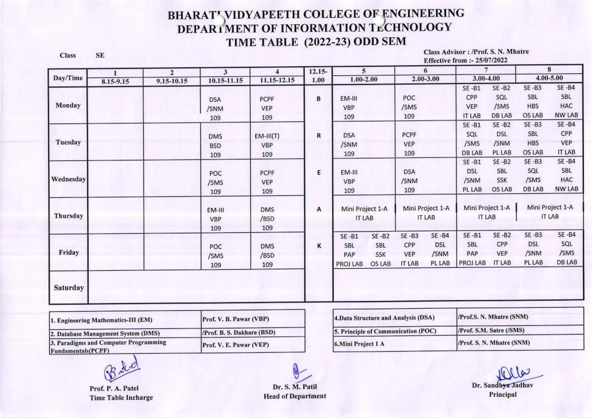 Student Section – Bharati Vidyapeeth College of Engineering, Navi ...