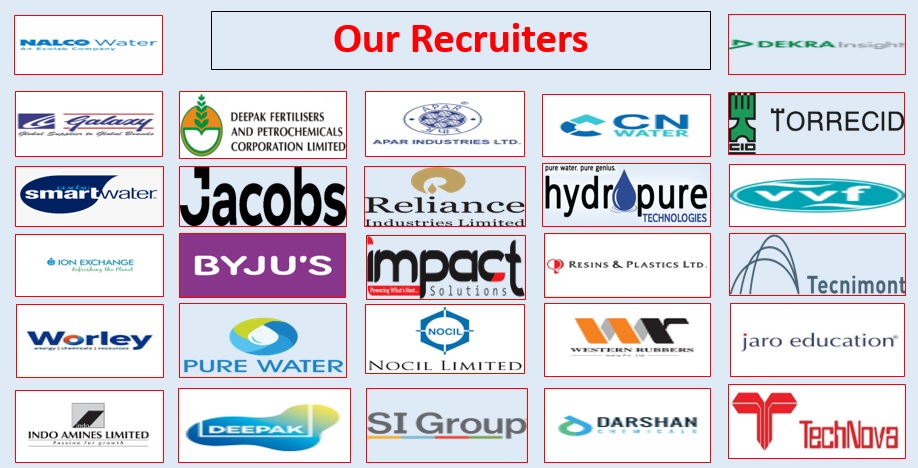 OUR RECRUITERS