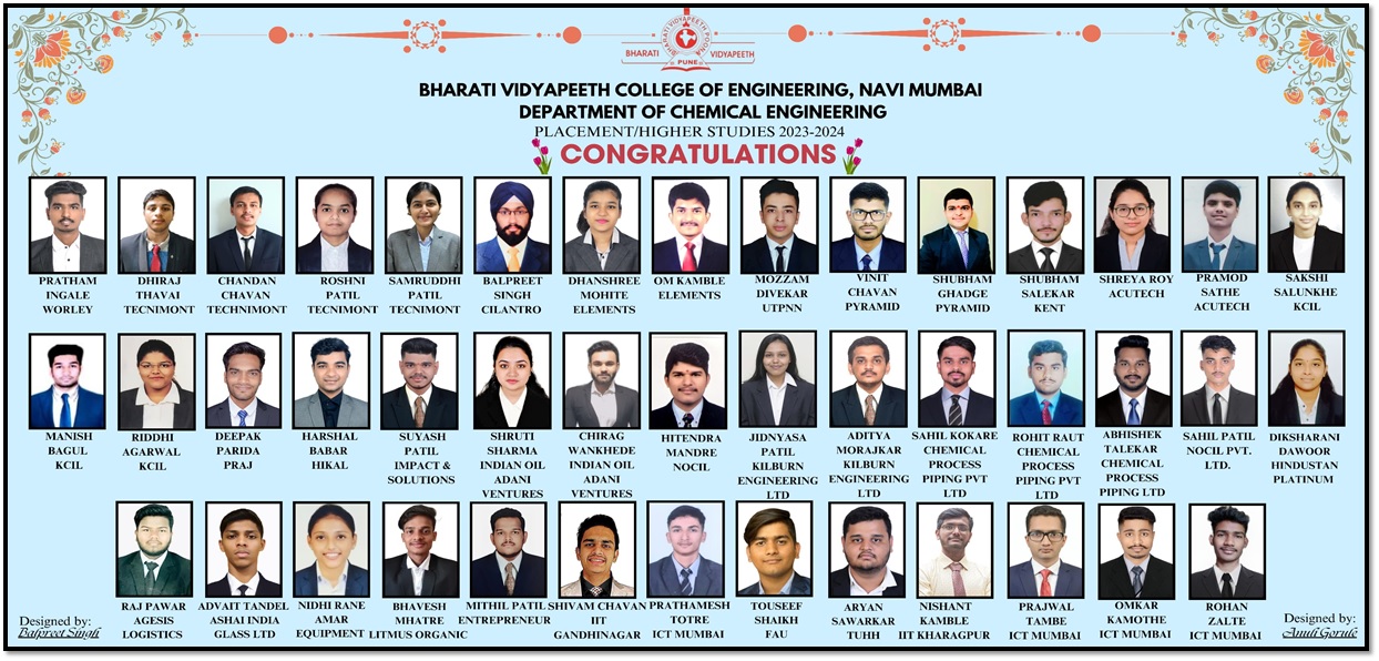 PLACEMENT BANNER 2023-24