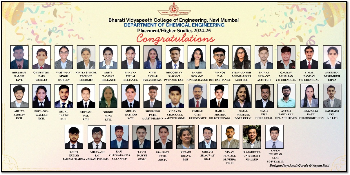 PLACEMENT BANNER 2024-25