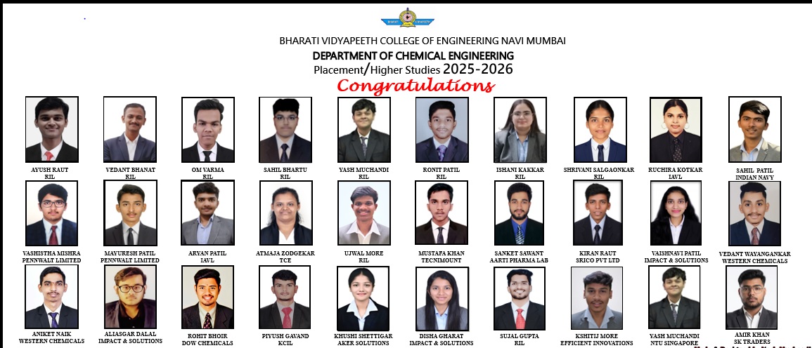 PLACEMENT BANNER 2025-26